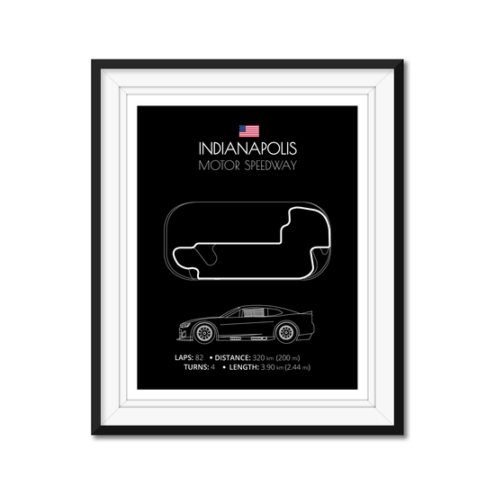 Indianapolis Motor Speedway NASCAR Race Track Poster