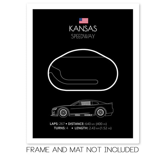 Kansas Speedway NASCAR Race Track Poster