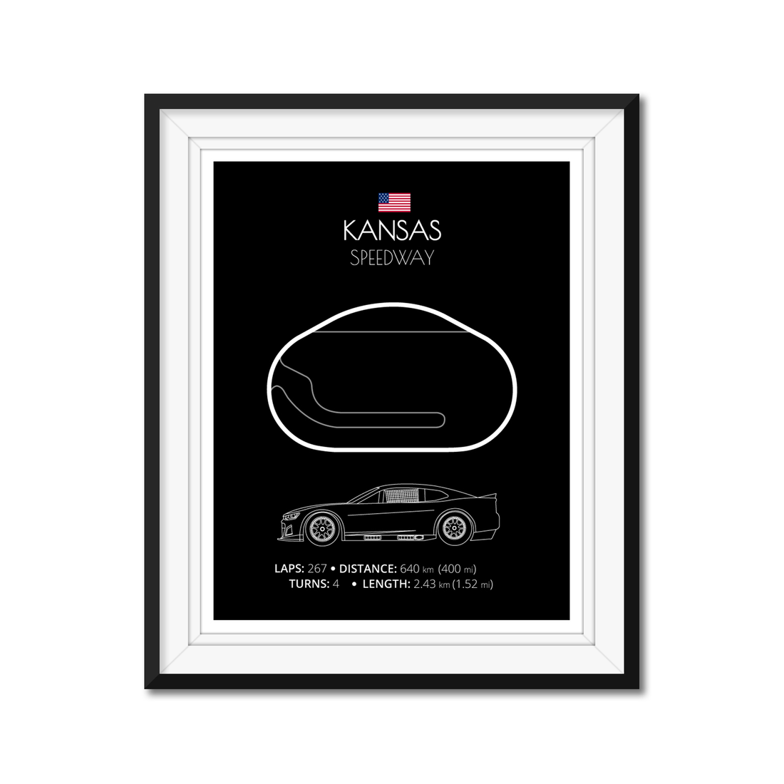 Kansas Speedway NASCAR Race Track Poster