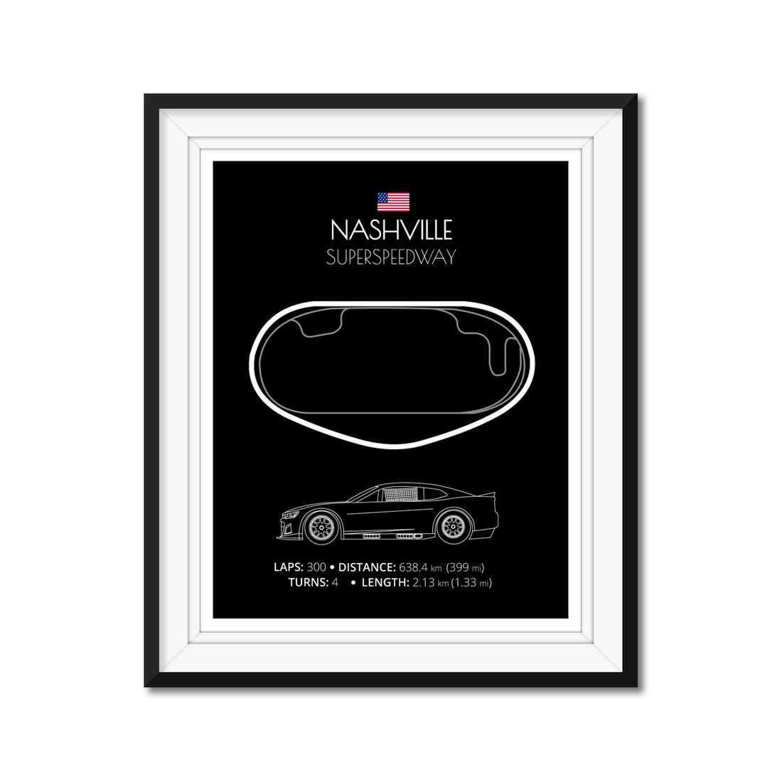 Nashville Superspeedway NASCAR Race Track Poster