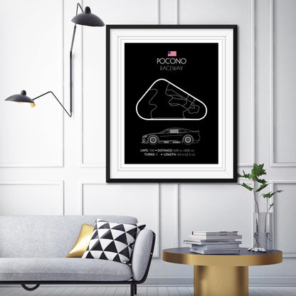 Pocono Raceway NASCAR Race Track Poster