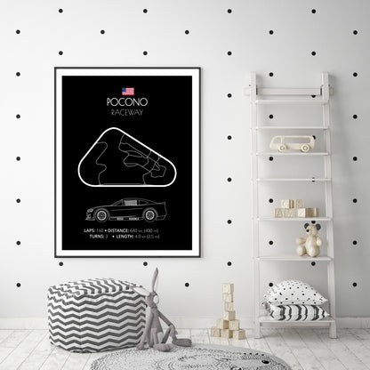 Pocono Raceway NASCAR Race Track Poster