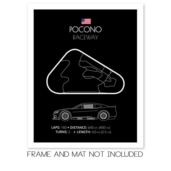 Pocono Raceway NASCAR Race Track Poster