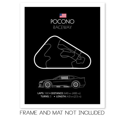 Pocono Raceway NASCAR Race Track Poster