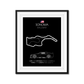 Sonoma Raceway NASCAR Race Track Poster