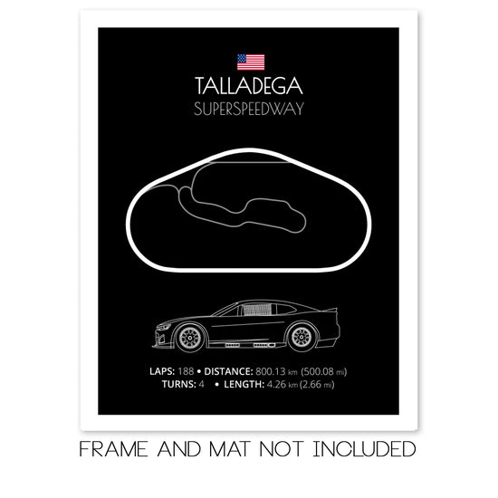 Talladega Superspeedway NASCAR Race Track Poster
