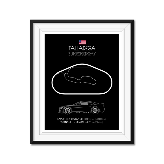 Talladega Superspeedway NASCAR Race Track Poster