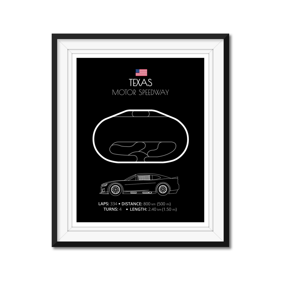 Texas Motor Speedway NASCAR Race Track Poster