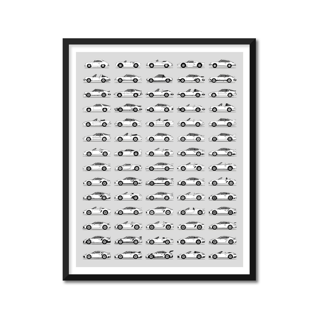 Porsche Generations History and Evolution Poster (Side Profile)