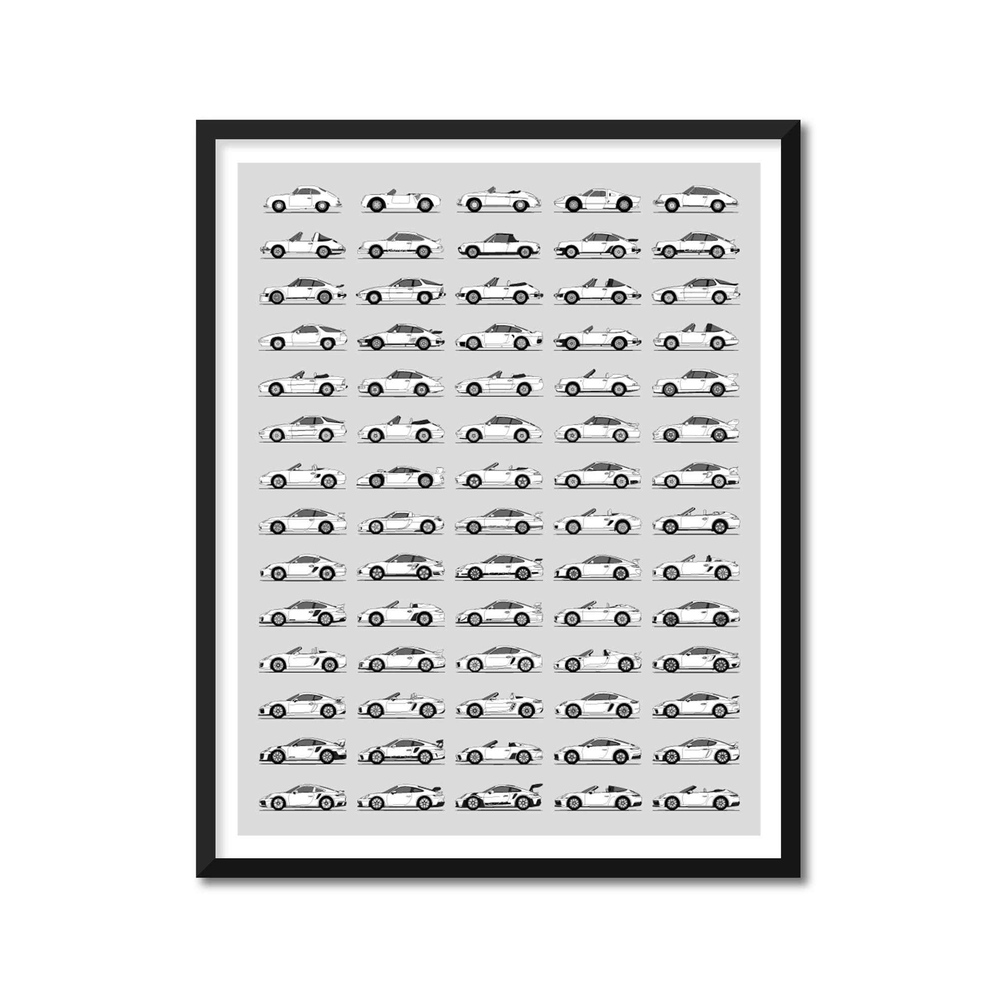 Porsche Generations History and Evolution Poster (Side Profile)