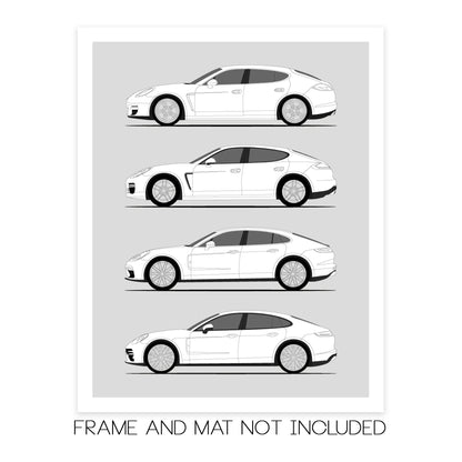 Porsche Panamera History and Evolution Poster (Side Profile)