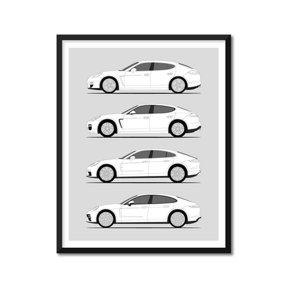 Porsche Panamera History and Evolution Poster (Side Profile)