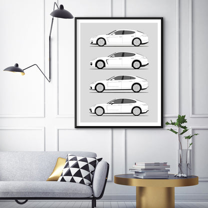 Porsche Panamera History and Evolution Poster (Side Profile)