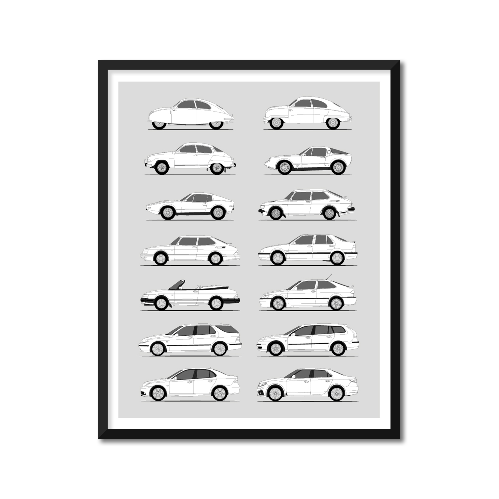 Saab History and Evolution Poster (Side Profile)