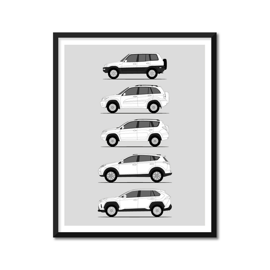 Toyota Rav 4 History and Evolution Poster (Side Profile)