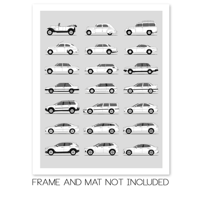 Volvo History and Evolution Poster (Side Profile)