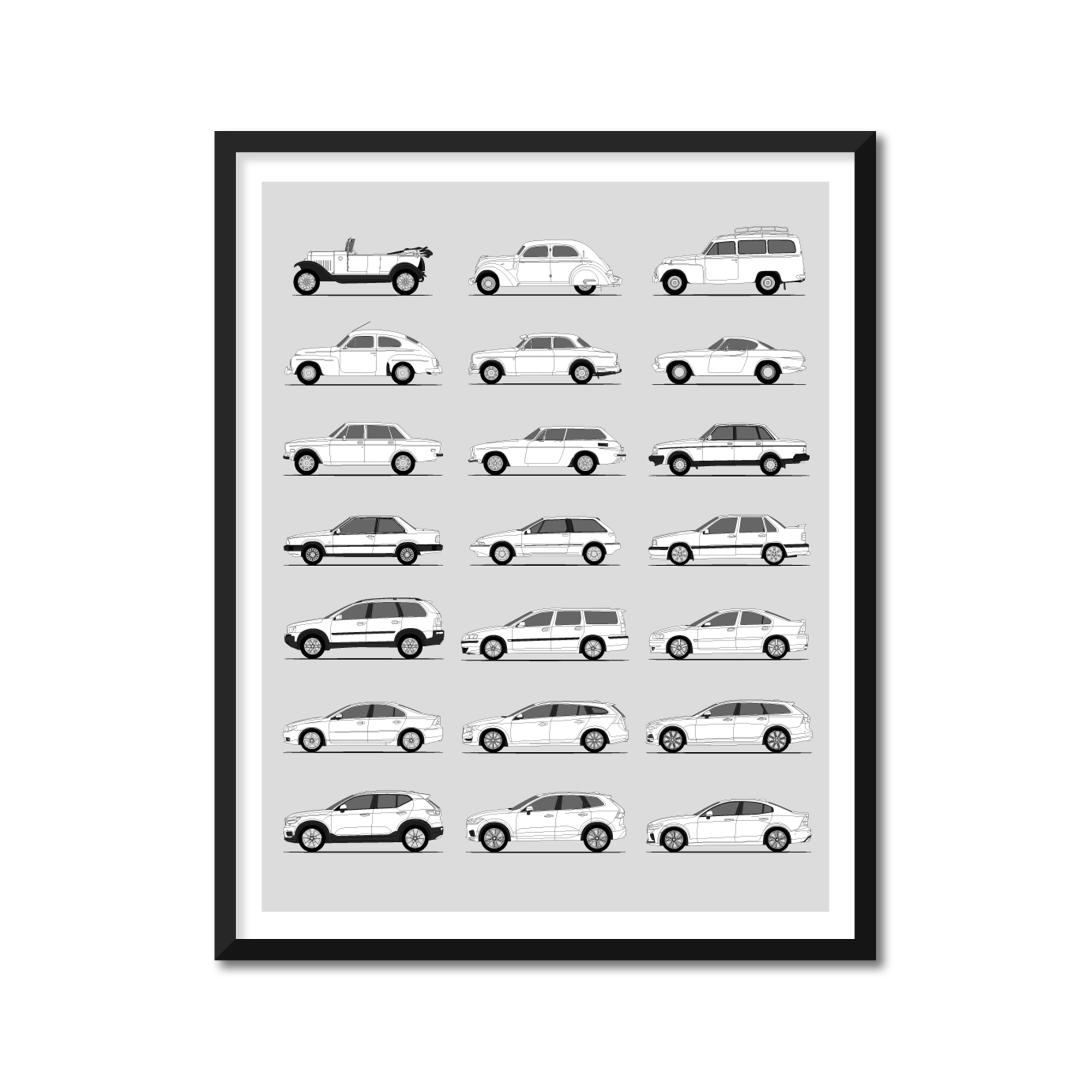 Volvo History and Evolution Poster (Side Profile)